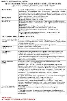 THALGO Крем интенсивный антивозрастной укрепляющий для лица 100 мл, фото 2
