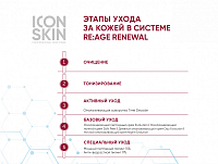 ICON SKIN Набор средств для антиэйдж ухода за всеми типами кожи № 1, 3 средства / Re Age Renewal, фото 5
