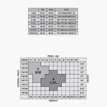 MINIMI Чулки Caramello XL / autoreg. CAPRICCIO 40, фото 5