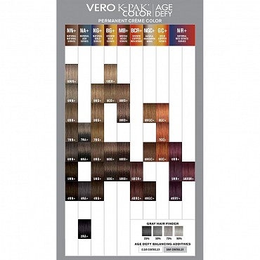 JOICO 7NPA+ крем-краска стойкая для волос / Vero K-Pak Color Age Defy Dark Natural Platinum Ash Blonde 74 мл