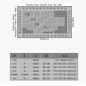 SISI Чулки Daino 2 / Sisi Queen 20, фото 4