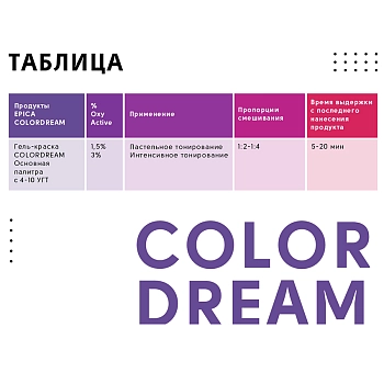 EPICA PROFESSIONAL 6.18 гель-краска для волос, темно-русый пепельно-жемчужный / Colordream 100 мл, фото 7