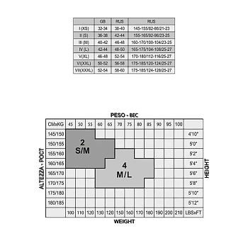 MINIMI Чулки Blu 2 (S/M) / Mini TI AMO 20, фото 6