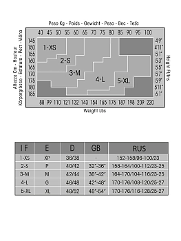 PHILIPPE MATIGNON Колготки Platino 2 / Oro 20, фото 5