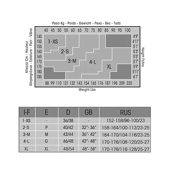 OMSA Колготки Antracite 4 (L) / VELOUR 40, фото 4