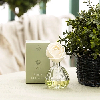 ARIDA HOME Аромат для дома, №13 цитрус юзу / Hygge Flower 50 мл, фото 2