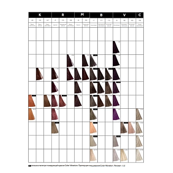 C:EHKO 7/0 крем тонирующий, блондин / Color Vibration Mittelblond 60 мл, фото 7