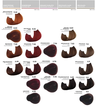 SHOT 10.32 крем-краска для волос, яркий блонд бежевый / Sh BTB Colored 100 мл, фото 4