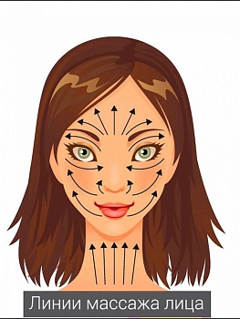 GESS Массажер для лица моделирующий / Face Lifting, фото 3