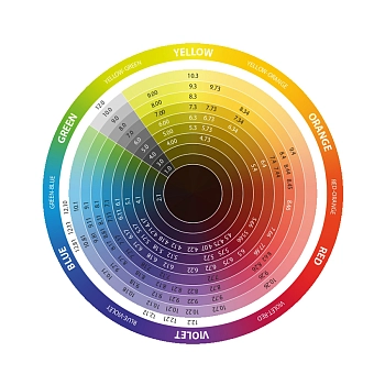 EPICA PROFESSIONAL 6.71 гель-краска для волос, темно-русый шоколадно-пепельный / Colordream 100 мл, фото 6