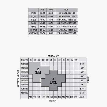 MINIMI Чулки Daino 2 (S/M) / Mini CAPRICCIO 20, фото 5