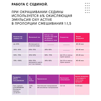 EPICA PROFESSIONAL 6.7 гель-краска для волос, темно-русый шоколадный / Colordream 100 мл, фото 8