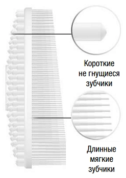DOUBLE DARE OMG! Щетка массажная силиконовая, черная / I.M. BUDDY, фото 2