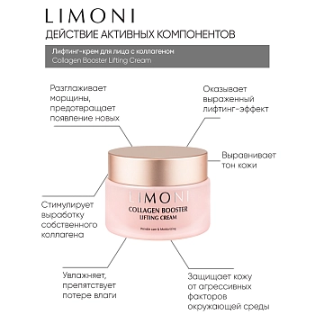 LIMONI Крем-лифтинг с коллагеном для лица / СOLLAGEN BOOSTER LIFTING CREAM 50 мл, фото 4
