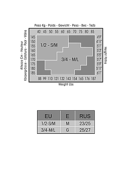 PHILIPPE MATIGNON Гольфы Nero 3/4 / Premiere 20 mi-bas, фото 3