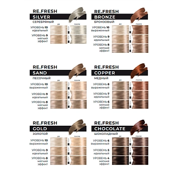 LISAP MILANO Маска оттеночная для волос, медный / Re.fresh Color Mask 250 мл, фото 4