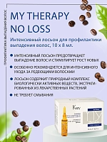 KEZY Лосьон интенсивный для профилактики выпадения волос / Intensive Hair-Loss prevention lotion 8x10 мл, фото 3