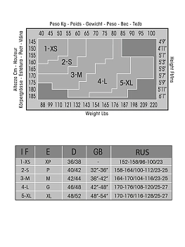 PHILIPPE MATIGNON Колготки Cognac 3 / Oro 20, фото 4