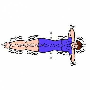 GESS Тренажер для спины / Healthy Spine