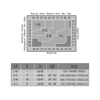 OMSA Чулки Beige Naturel 3 / Malizia 20, фото 8