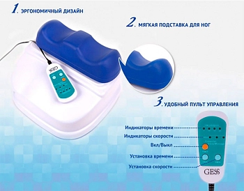 GESS Тренажер для спины / Healthy Spine, фото 3