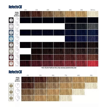 REFECTOCIL Краска для бровей и ресниц, № 2 иссине-черный 15 мл, фото 6