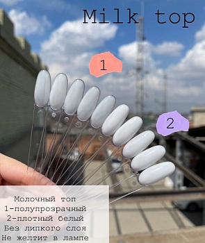 Луи Филипп Покрытие топовое для ногтей 01 / Top Milk 15 гр, фото 3