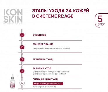 ICON SKIN Пилинг антивозрастной для лица с 15% комплексом кислот и пептидами / Re: Age Renewal 30 мл