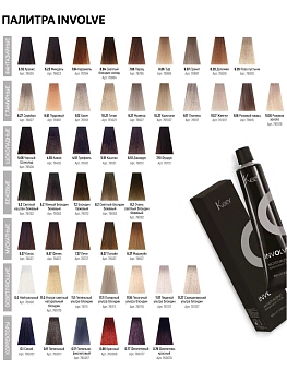 KEZY 0.66 Крем-краска стойкая увлажняющая для волос, красный / INVOLVE 100 мл, фото 6