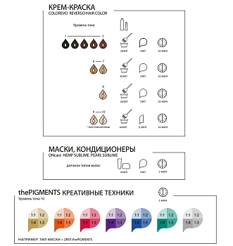 SELECTIVE PROFESSIONAL Пигмент чистый ультраконцентрированный для окрашивания волос, фиолетовый / thePIGMENTS VIOLET 80 мл, фото 5