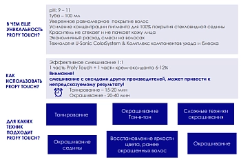 CONCEPT 12.16 крем-краска стойкая для волос, экстрасветлый нежно-сиреневый / Profy Touch Extra Light Tenderly Lilac 100 мл, фото 7