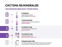 ICON SKIN Набор средств для ухода за всеми типами кожи № 3, 2 средства / Re Mineralize, фото 6