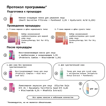 ART&FACT Набор неинвазивной карбокситерапии для жирной кожи лица / Carboxytherapy Set for Oily Skin, фото 5