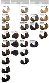 SHOT 7.0 крем-краска для волос, блонд / Sh BTB Colored 100 мл, фото 5