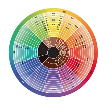 PAUL RIVERA 7.11 крем-краска стойкая для волос, интенсивный блонд пепельный / Optica Hair Color Cream Intense Ash Blonde 100 мл, фото 3