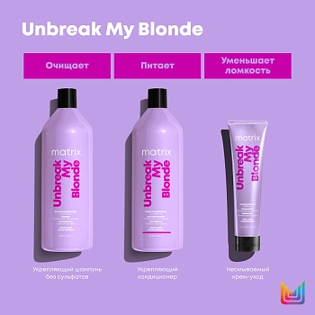 MATRIX Шампунь без сульфатов для осветленных волос / Total Results Unbreak My Blonde 1000 мл, фото 5