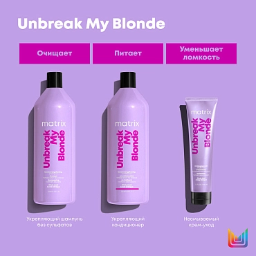 MATRIX Кондиционер для осветленных волос / Total Results Unbreak My Blonde 1000 мл