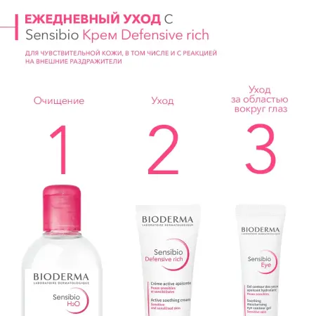 BIODERMA Крем для чувствительной кожи, легкий / Defensive 40 мл - 4