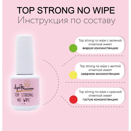 Луи Филипп Покрытие топовое для ногтей #1 / Top STRONG no wipe 15 гр - 2