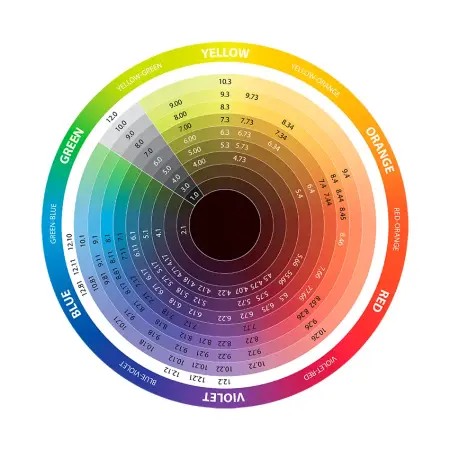 EPICA PROFESSIONAL 8.81 крем-краска для волос, светло-русый жемчужно-пепельный / Colorshade 100 мл - 6