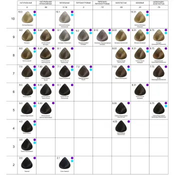 V-COLOR PROFESSIONAL 6.11 крем-краска перманентная, интенсивный пепельный темно-русый / DEMAX 60 мл, фото 3