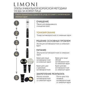 LIMONI Тонер антивозрастной со змеиным ядом для лица / Premium Syn-Ake Anti-Wrinkle Toner 120 мл, фото 6