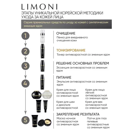 LIMONI Тонер антивозрастной со змеиным ядом для лица / Premium Syn-Ake Anti-Wrinkle Toner 120 мл - 6