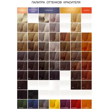 BOUTICLE 6/03 краска для волос, темно-русый натурально-золотистый / Expert Color 100 мл, фото 5