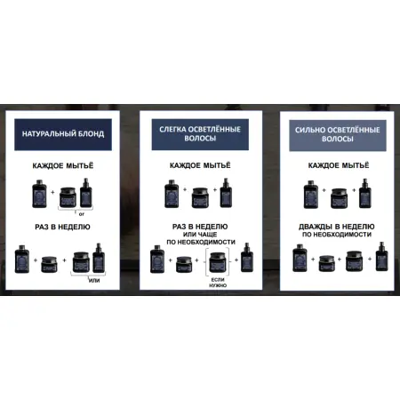 DAVINES SPA Уход интенсивный для защиты и сияния блонд / Intense Treatment Heart Of Glass 150 мл - 4
