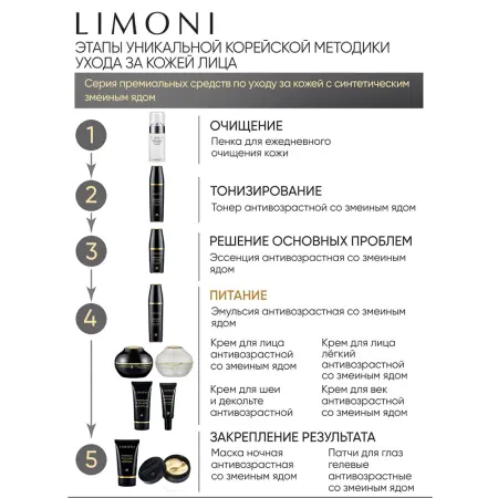 LIMONI Крем антивозрастной со змеиным ядом для лица / Premium Syn-Ake Anti-Wrinkle Cream 50 мл - 5