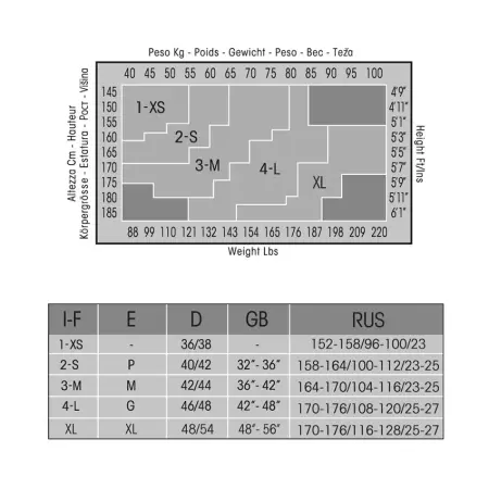 OMSA Колготки Natural 2 (S) / ATTIVA 40 - 5