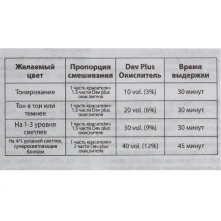 KAARAL 7.44 краска для волос, блондин медный насыщенный / Baco COLOR 100 мл - 4