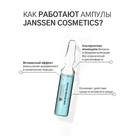 JANSSEN COSMETICS Сыворотка реструктурирующая с лифтинг-эффектом, в ампулах / ANTI-WRINKLE 1*2 мл - 4