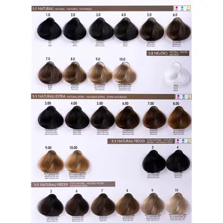 DIKSON 9/NE краска для волос очень светло-русый NEW 9/0 / Dikson Color 120 мл - 2
